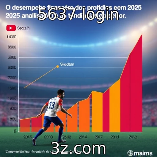 Desempenho financeiro de provedores de jogos em 2025